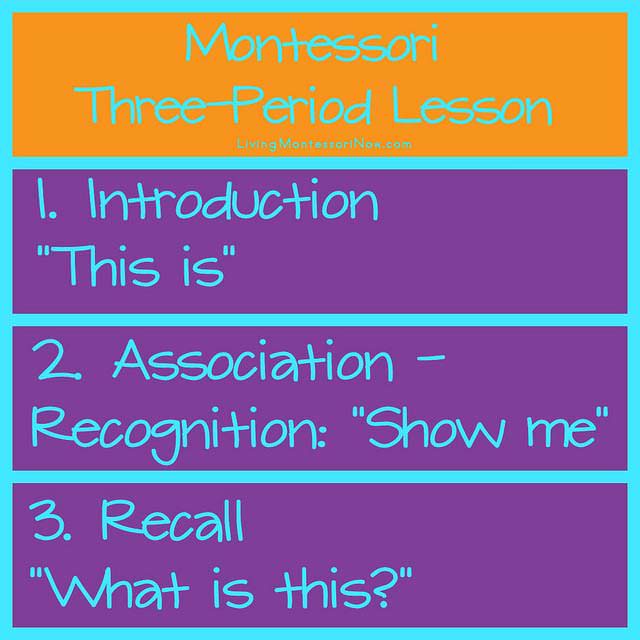 How to Teach Concepts and Vocabulary to Your Preschooler Using the 3-Period Lesson
