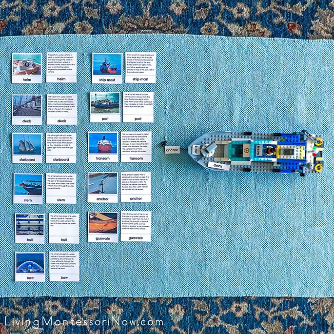 Parts of a Boat Nomenclature and Description Cards with LEGO Police Boat
