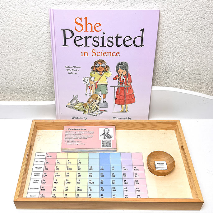 She Persisted in Science Book with Women in STEM Timeline Activity